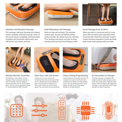 ZenRelief Foot & Leg Massager | Heated Shiatsu Therapy for Total Relaxation