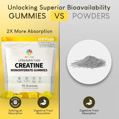 PowerForm Creatine Gummies – High-Potency 5000mcg Creatine Monohydrate for Muscle Growth, Strength & Cellular Energy Support (Men & Women)